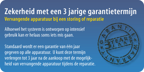 Een compleet klassikaal theorie opleidingssysteem